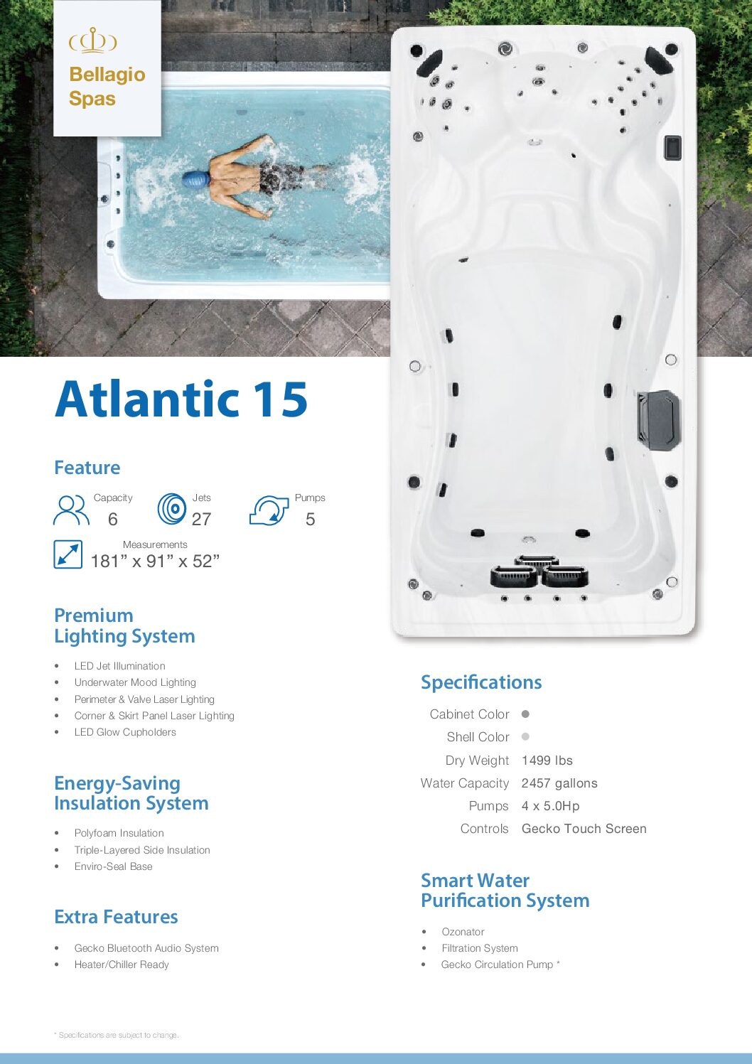 Atlantic 15 - Image 11